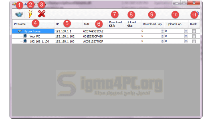 Selfishnet menu explained