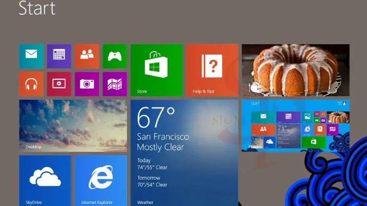 تم تنشيط Windows 8.1 Pro مسبقًا